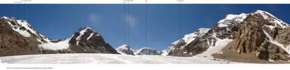 Панорама ледника Джангартынбаши правый (№ 209)