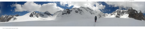 Панорама верхнего цирка ледника Чулактор