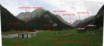 Вид от ФГС вверх по долине Чон-Кызыл-Суу