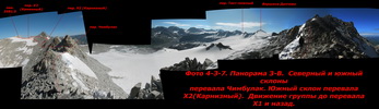 Панорама З-В. Северный и южный склоны перевала Чимбулак. Южный склон перевала X2(Карнизный). Движение группы до перевала X1(Каменный) и назад