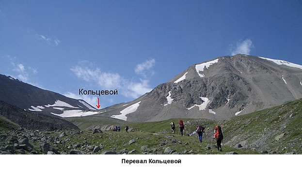 Перевал Кольцевой