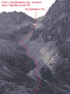 Спуск с пер.Ю.Доломиты в долину Чунгурджар