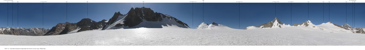 Круговая панорама в верховьях восточного истока ледника Абрамова