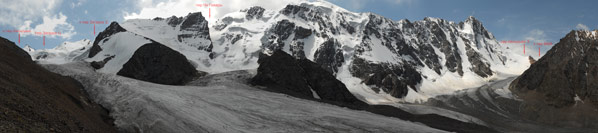 Панорама Главного хребта с точки окончания гребня правобережной морены ледника Кельдыке Зап.