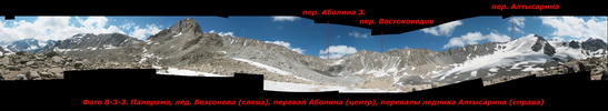 Панорама, лед. Безсонова (слева), перевал Аболина (центр), перевалы ледника Алтысарина (справа)