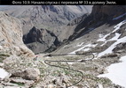 Фото 10.9