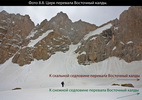 Фото 8.8