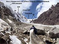 Фото 2. Нижняя часть сев. гребня п. Кашкар с ледника Моренный
